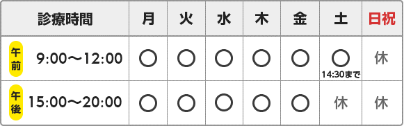 診療時間